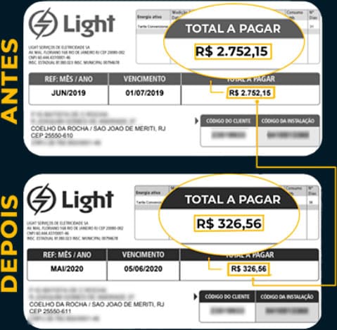 Antes e depois da conta de luz da Primeira Igreja Batista em Coelho da Rocha, São João de Meriti, mostrando uma redução de R$2.752 para R$326.